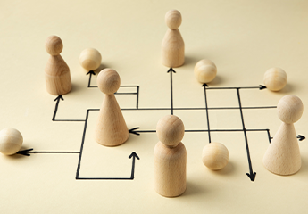 Como a baixa maturidade organizacional impacta nos resultados da sua empresa? 